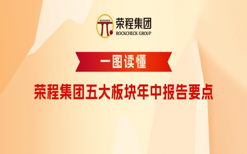 下半年怎么干？榮程集團(tuán)五大板塊年中報(bào)告要點(diǎn)速讀！